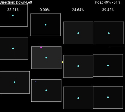 Calculation of ball possession