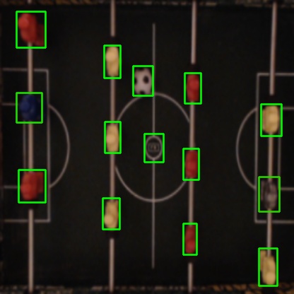 Transformed field with detections